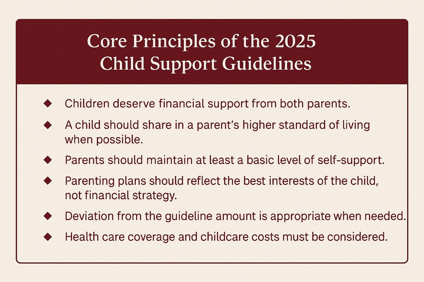 child support core principles
