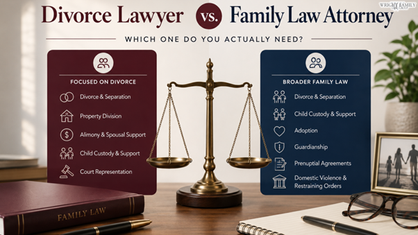 Divorce Lawyer vs. Family Law Attorney: Which One Do You Actually Need?